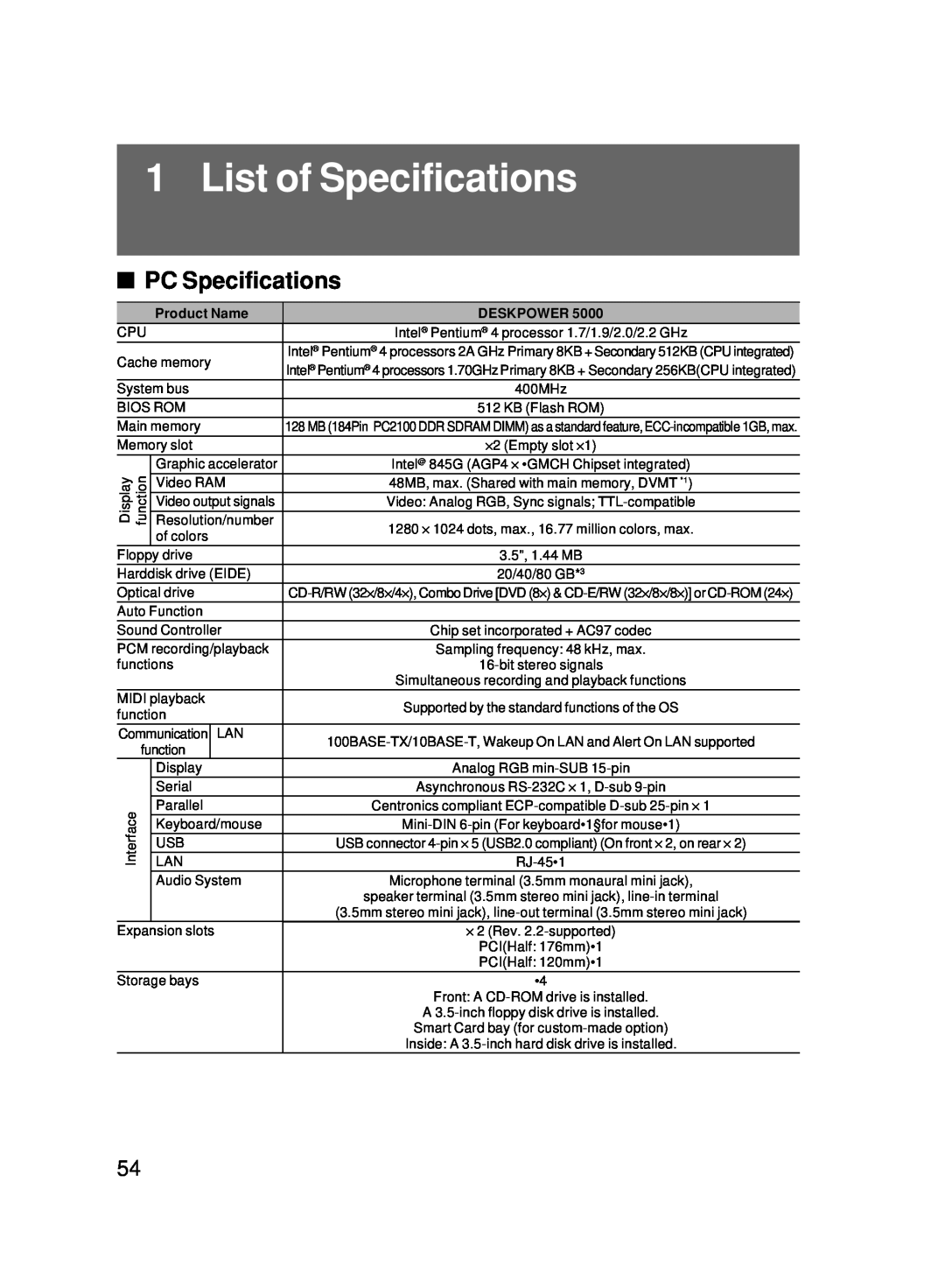 Fujitsu 5000 user manual List of Specifications, PC Specifications 