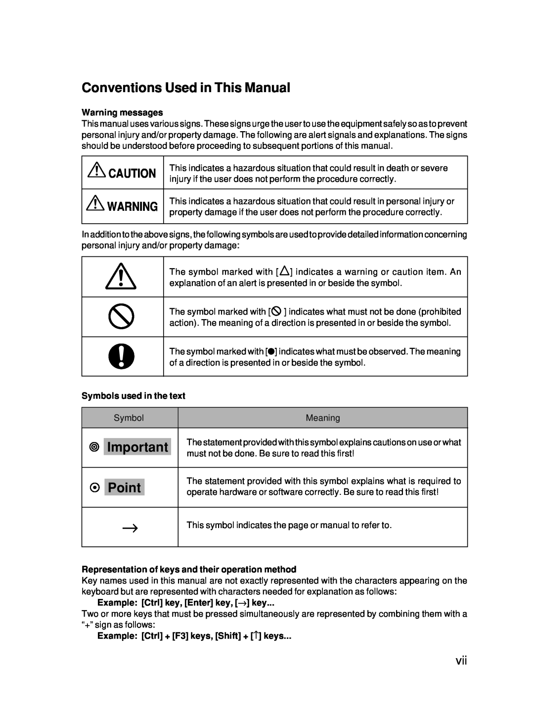 Fujitsu 5000 user manual Conventions Used in This Manual, Point, Warning messages, Symbols used in the text 