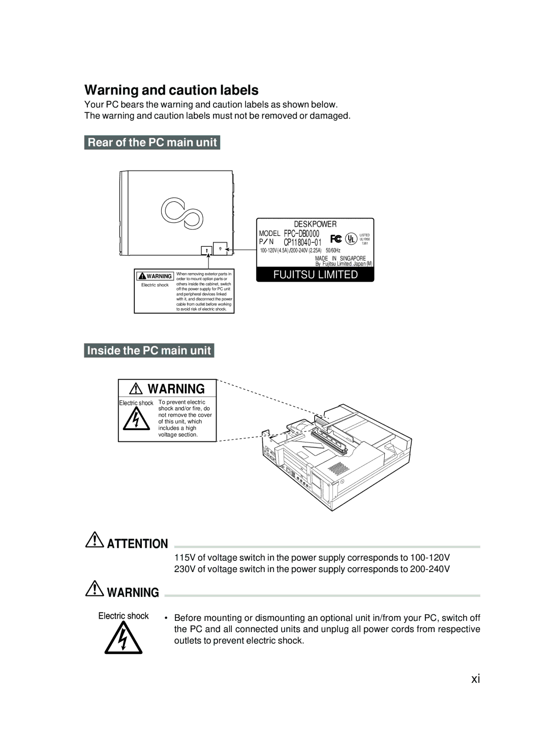 Fujitsu 5000 user manual Rear of the PC main unit 