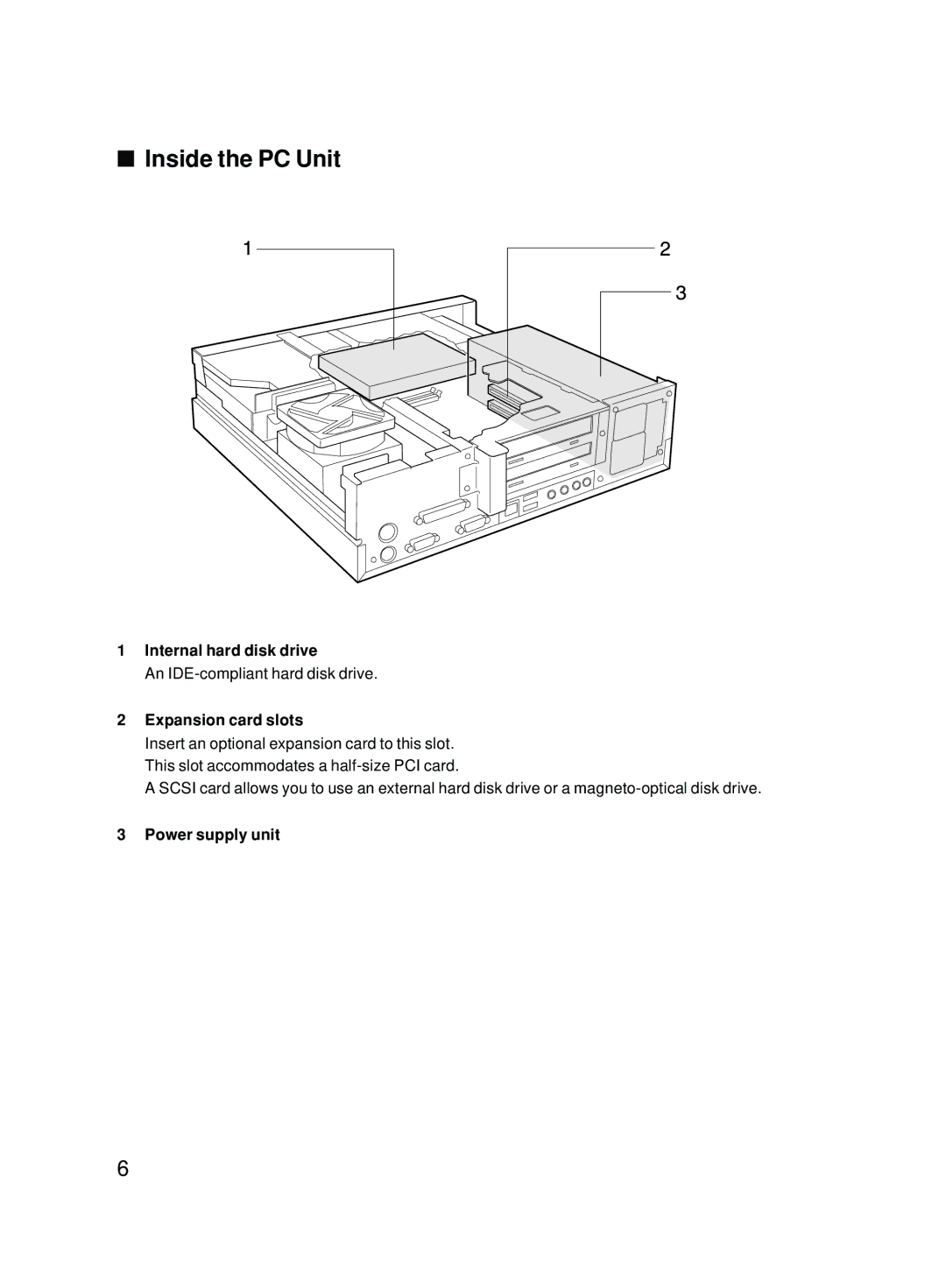 Fujitsu 5000 user manual Inside the PC Unit, Internal hard disk drive, Power supply unit 