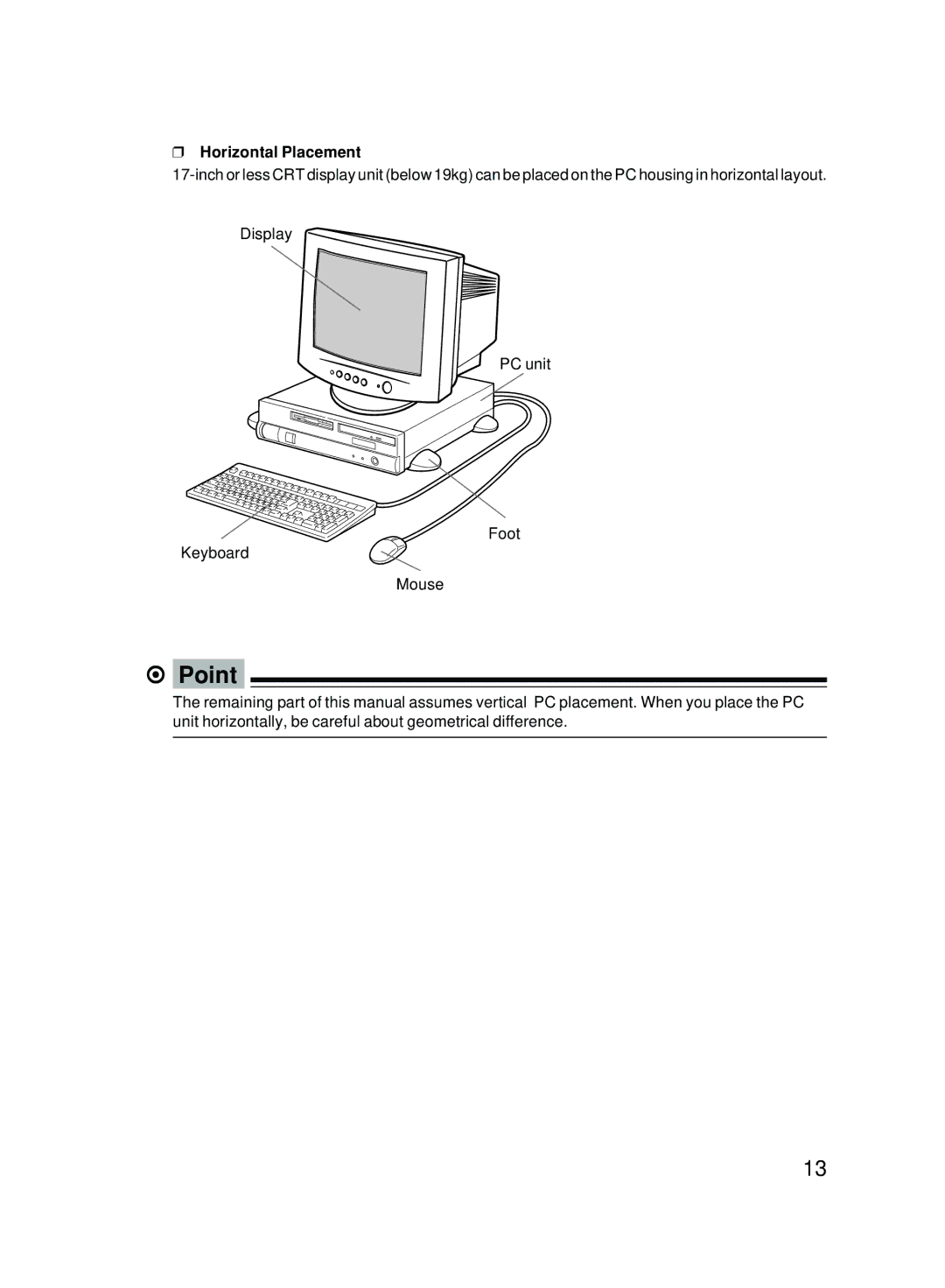 Fujitsu 5000 user manual Point 