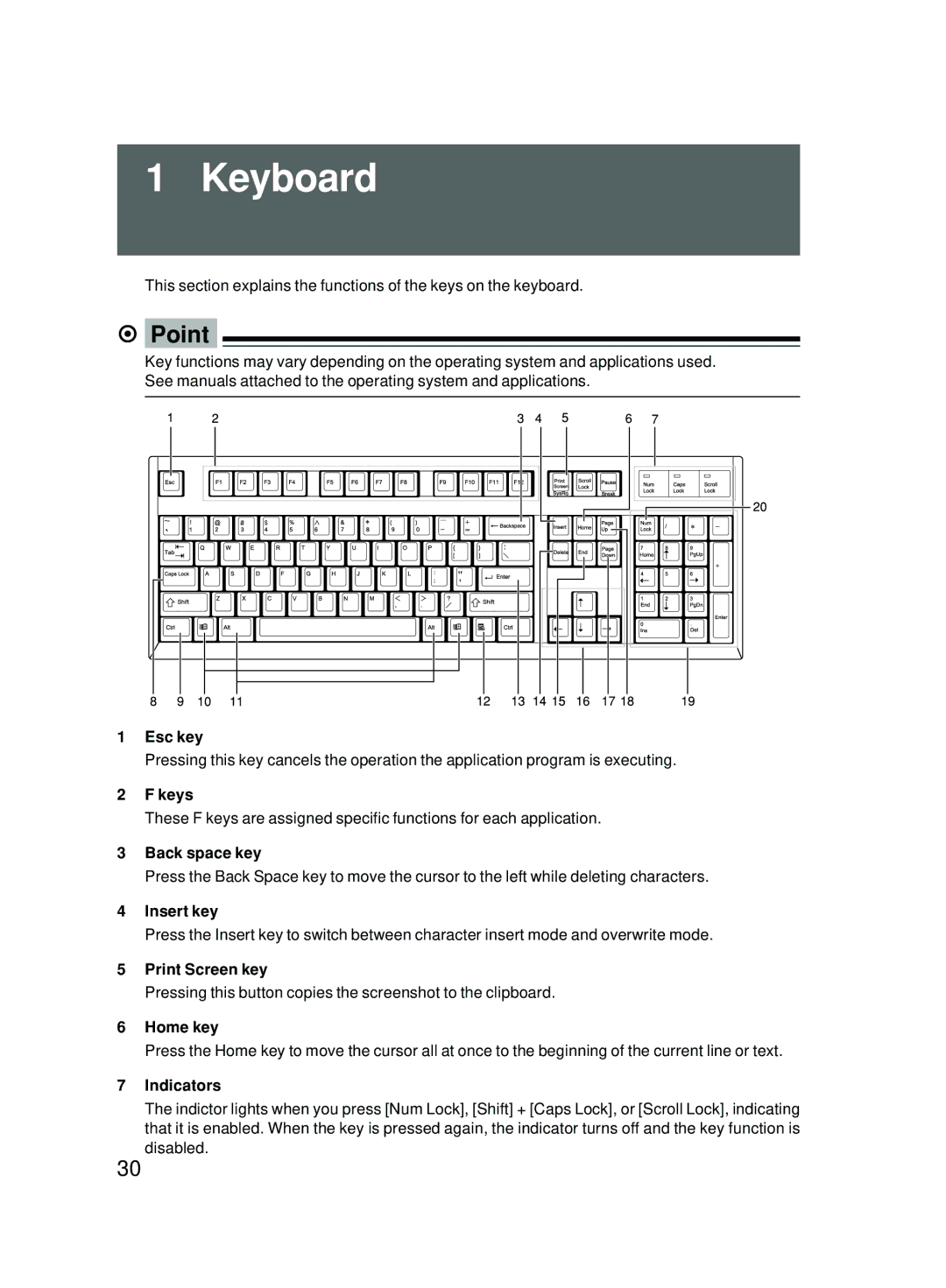 Fujitsu 5000 user manual Keyboard 