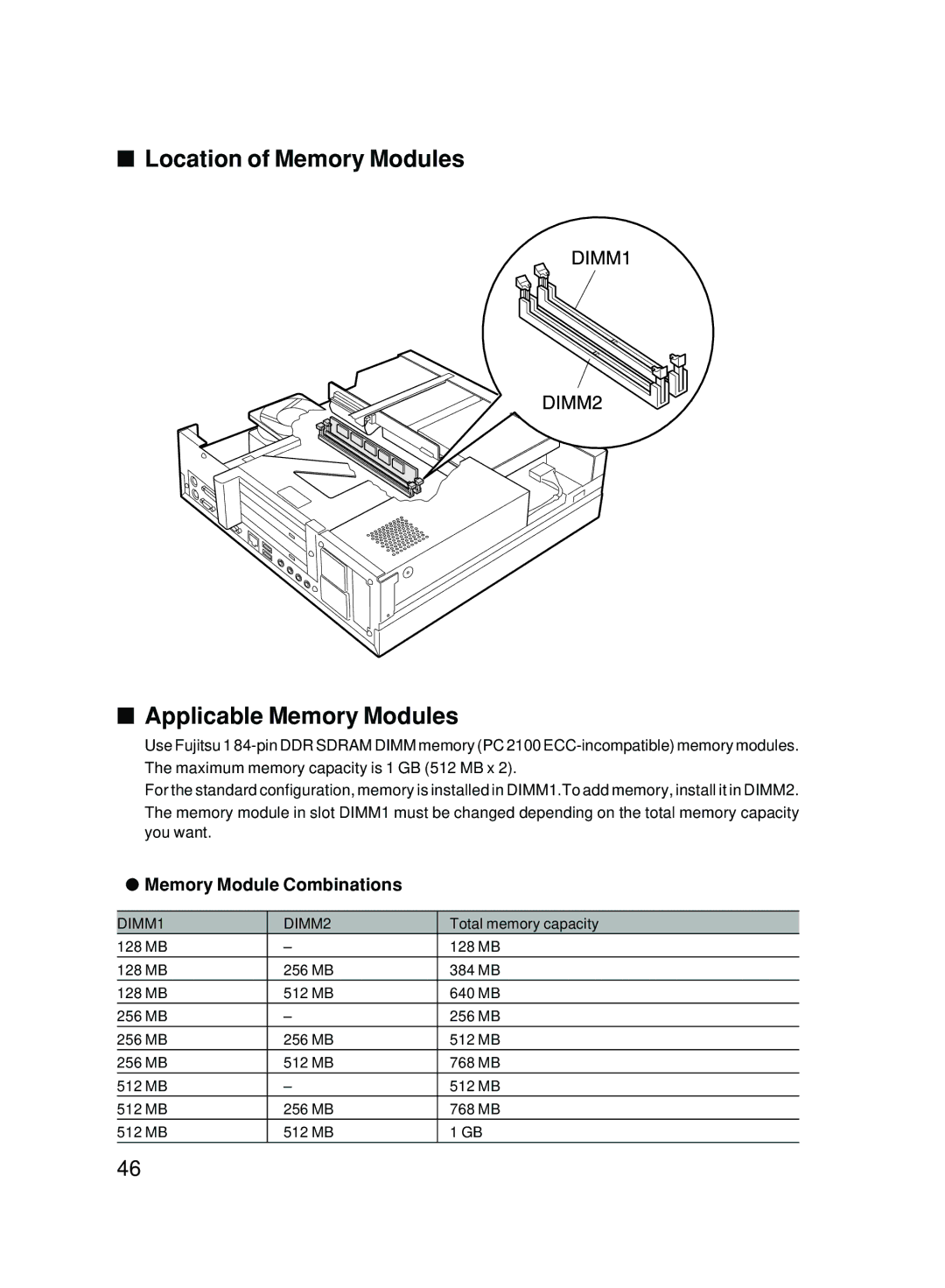 Fujitsu 5000 user manual Location of Memory Modules Applicable Memory Modules, Memory Module Combinations 