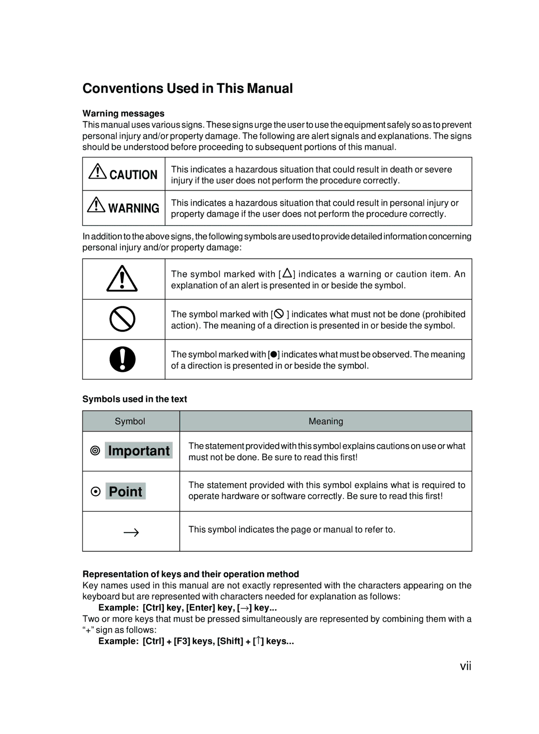 Fujitsu 5000 user manual Conventions Used in This Manual, Point 