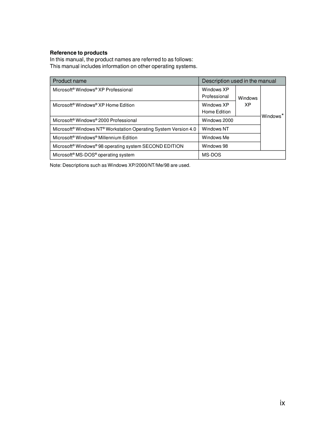 Fujitsu 5000 user manual Reference to products 