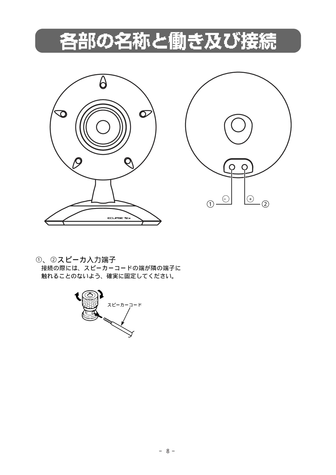 Fujitsu 512 manual ①、②スピーカ入力端子 