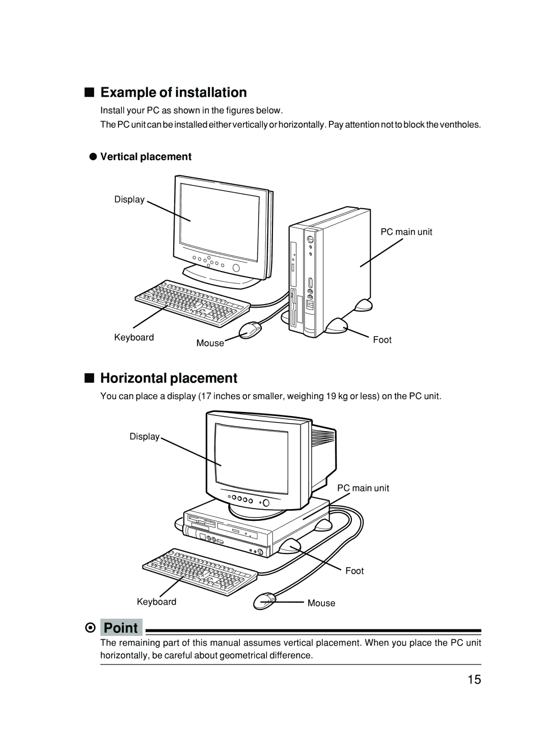 Fujitsu 6000/SS user manual Example of installation, Horizontal placement 