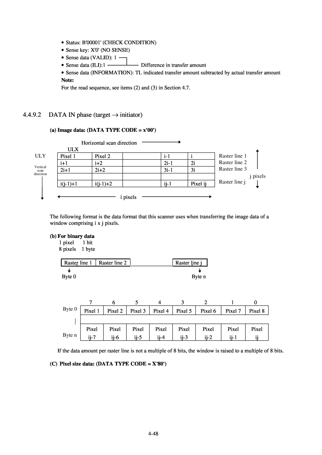 Fujitsu 600C manual DATA IN phase target → initiator, a Image data DATA TYPE CODE =, b For binary data 