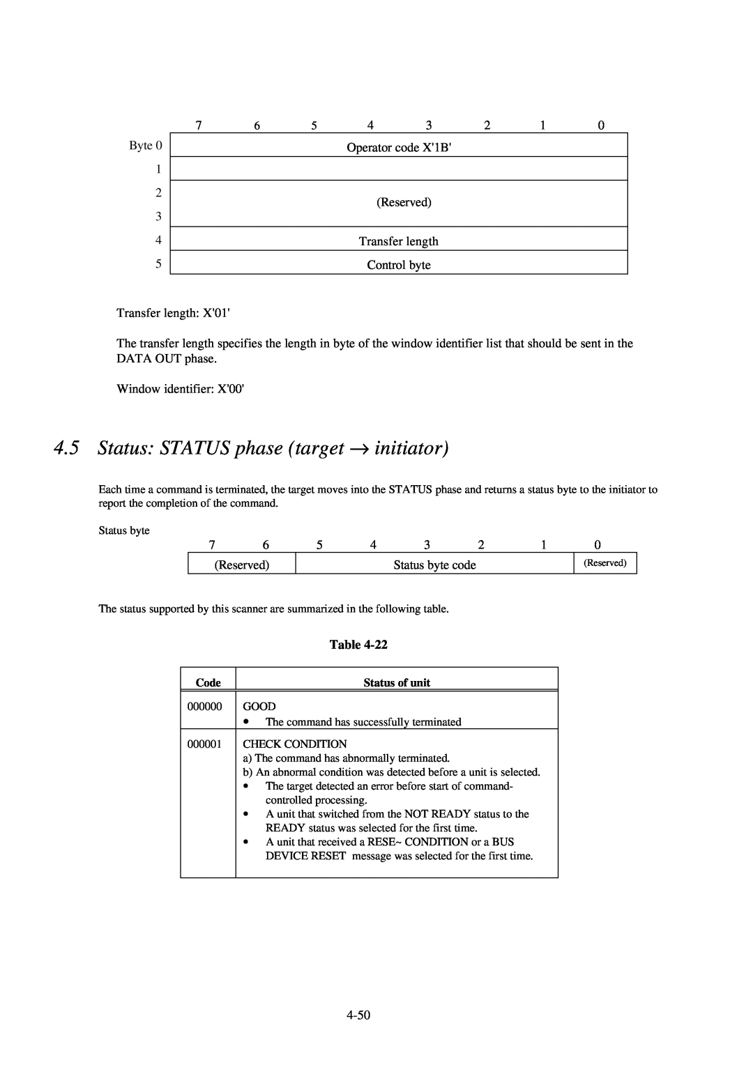 Fujitsu 600C manual Status STATUS phase target initiator, Code, Status of unit 