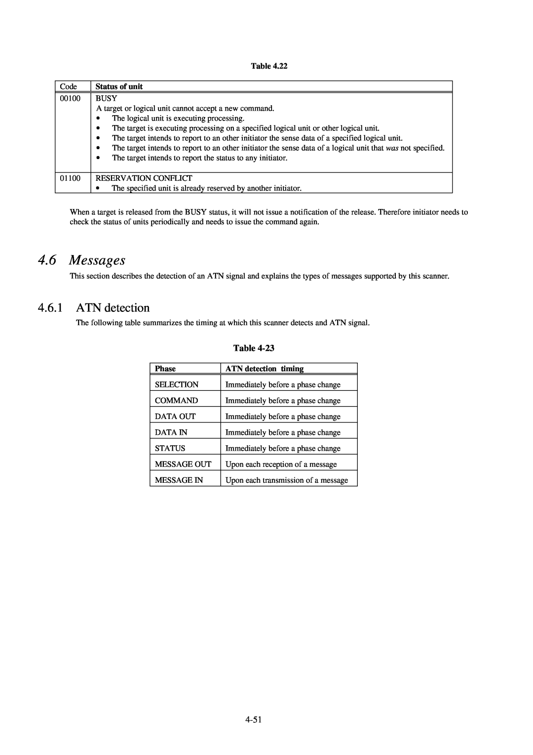 Fujitsu 600C manual Messages, Status of unit, Phase, ATN detection timing 
