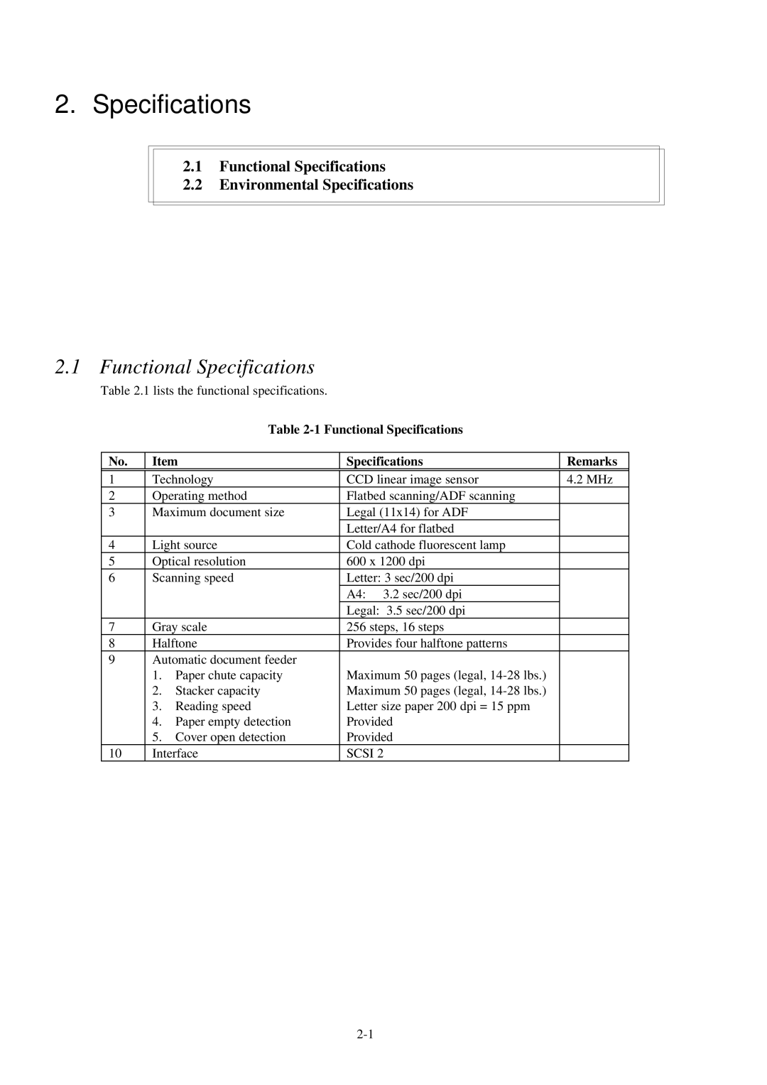 Fujitsu 600C manual Functional Specifications Remarks 