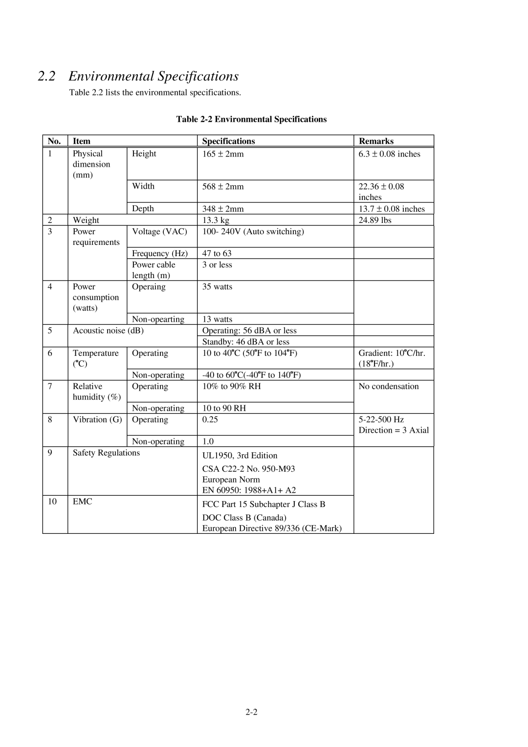 Fujitsu 600C manual Environmental Specifications Remarks 