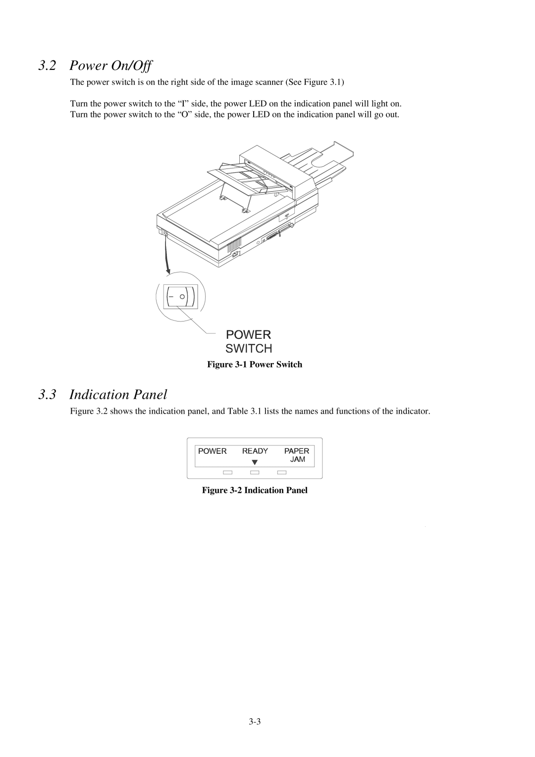 Fujitsu 600C manual Power On/Off, Indication Panel 