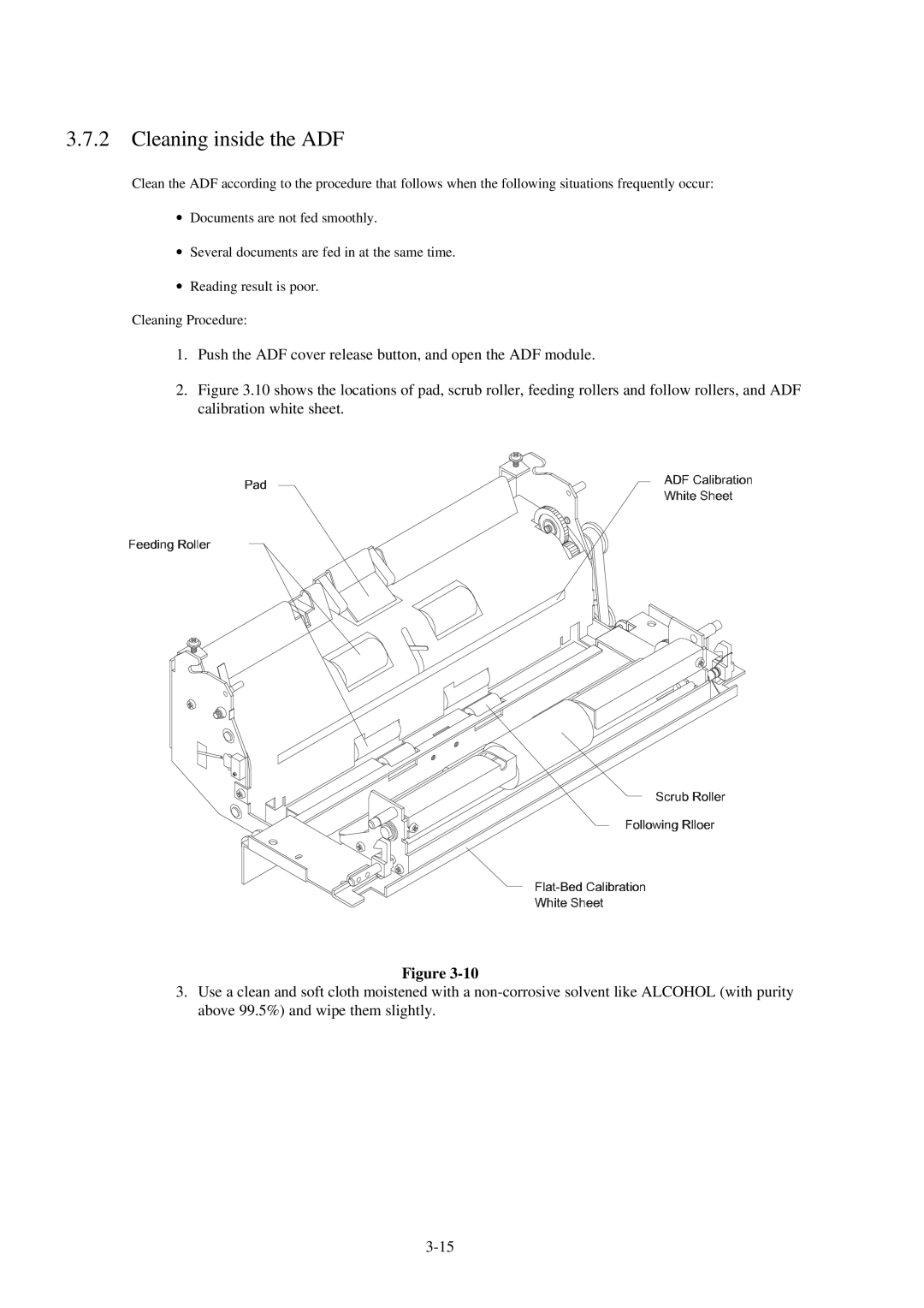 Fujitsu 600C manual Cleaning inside the ADF 