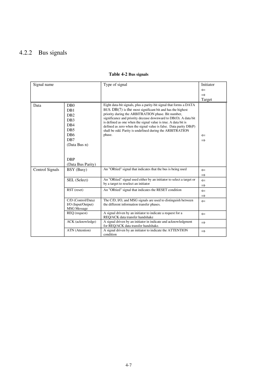 Fujitsu 600C manual 2Bus signals 