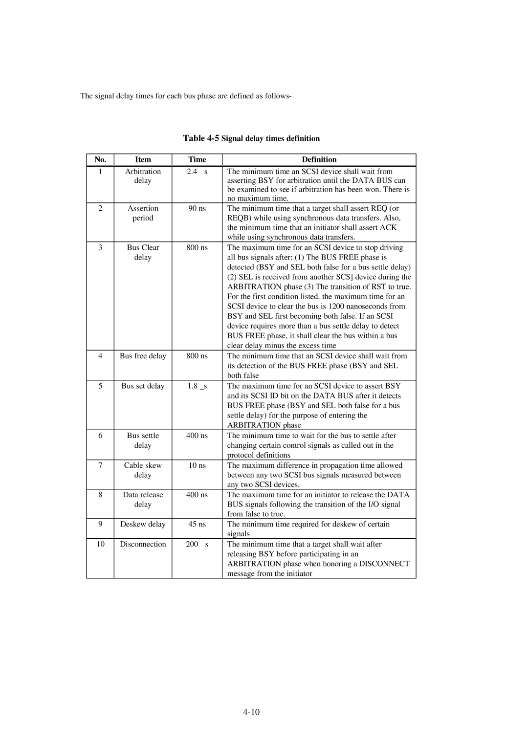 Fujitsu 600C manual 5Signal delay times definition Time Definition 