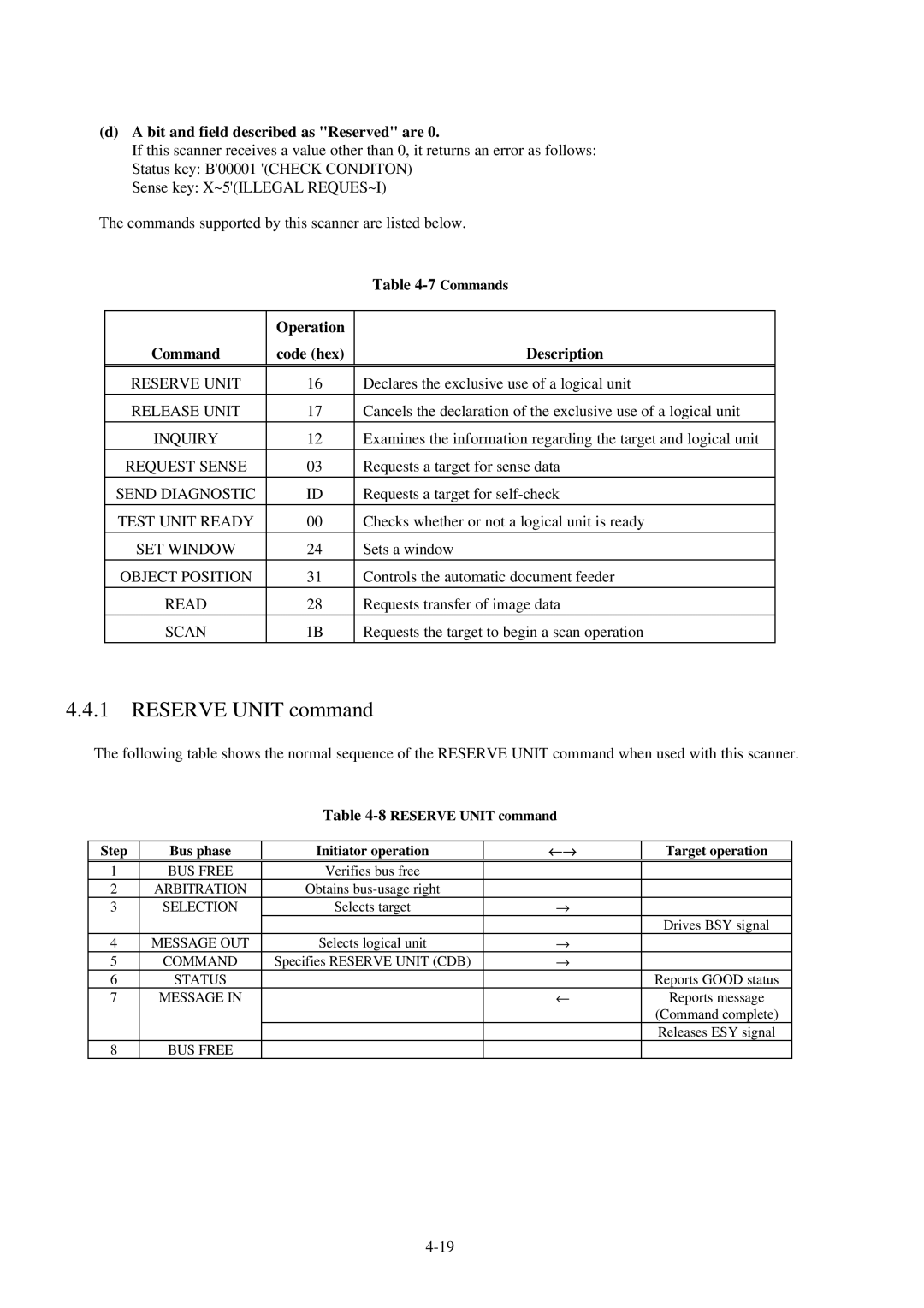 Fujitsu 600C manual Reserve Unit command, Bit and field described as Reserved are, Commands 