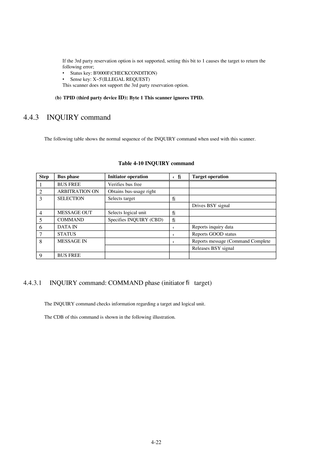 Fujitsu 600C Inquiry command Command phase initiator → target, Step Bus phase Initiator operation Target operation 