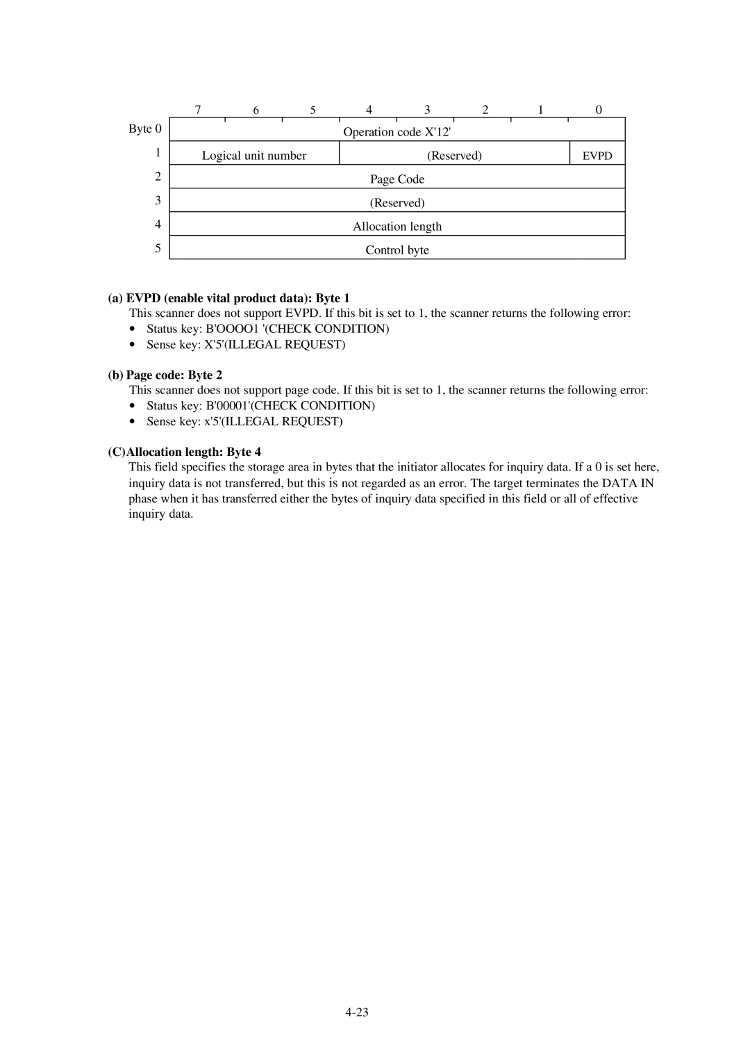 Fujitsu 600C manual Evpd enable vital product data Byte, Code Byte, CAllocation length Byte 