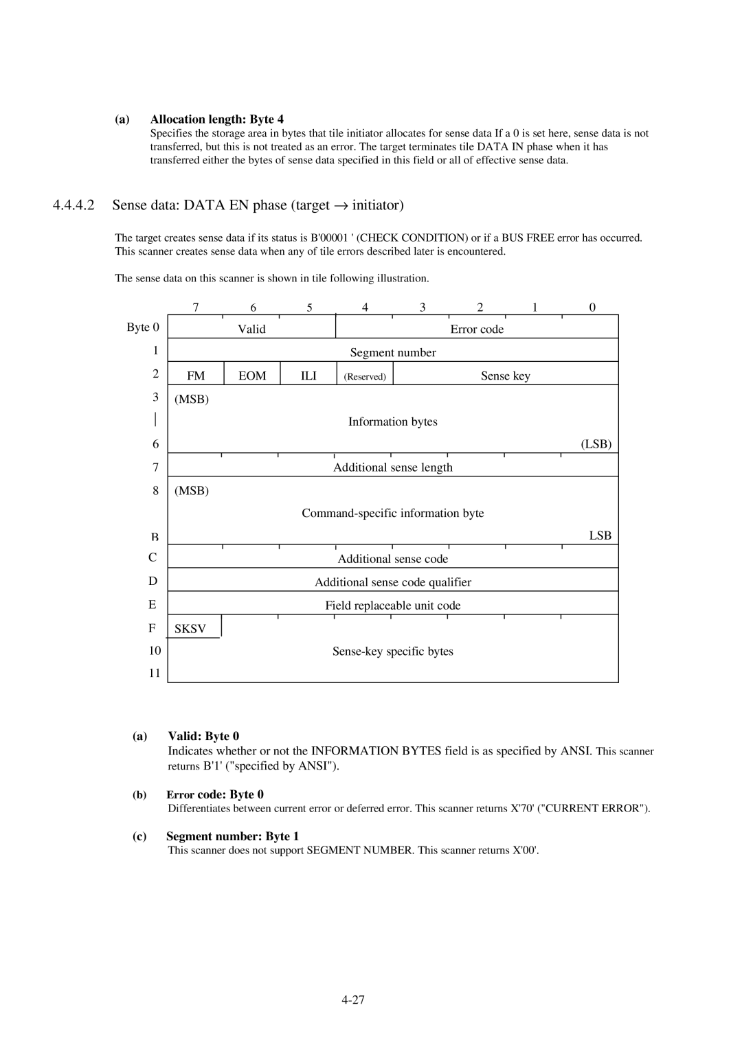 Fujitsu 600C manual Sense data Data EN phase target → initiator, Allocation length Byte, Valid Byte, Error code Byte 