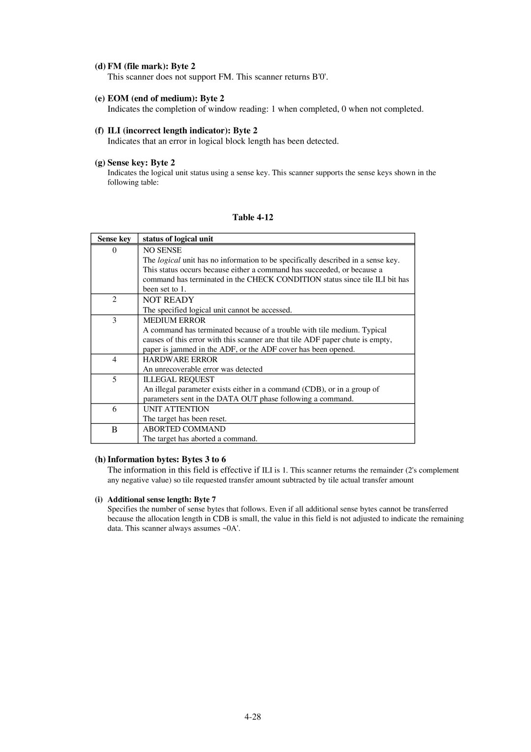 Fujitsu 600C manual FM file mark Byte, EOM end of medium Byte, ILI incorrect length indicator Byte, Sense key Byte 