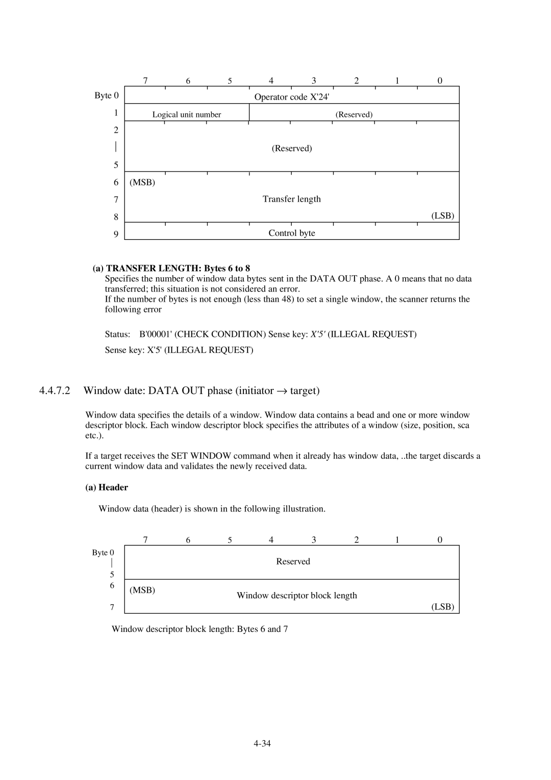 Fujitsu 600C manual Window date Data OUT phase initiator → target, Transfer Length Bytes 6 to, Header 