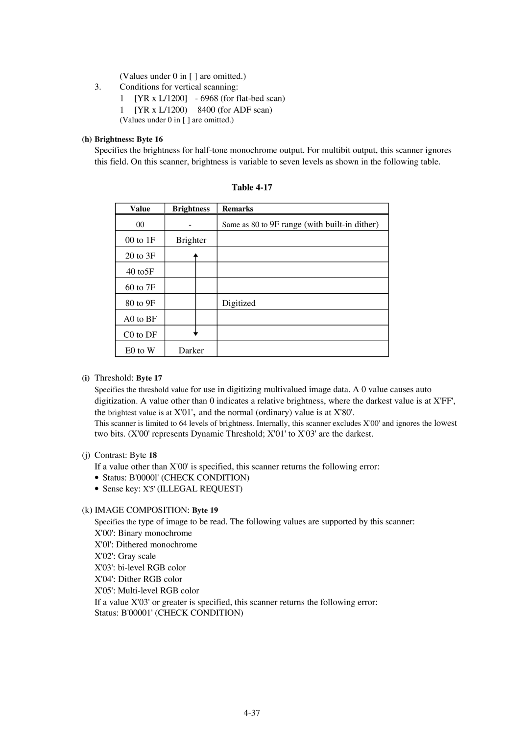 Fujitsu 600C manual Brightness Byte, Remarks 