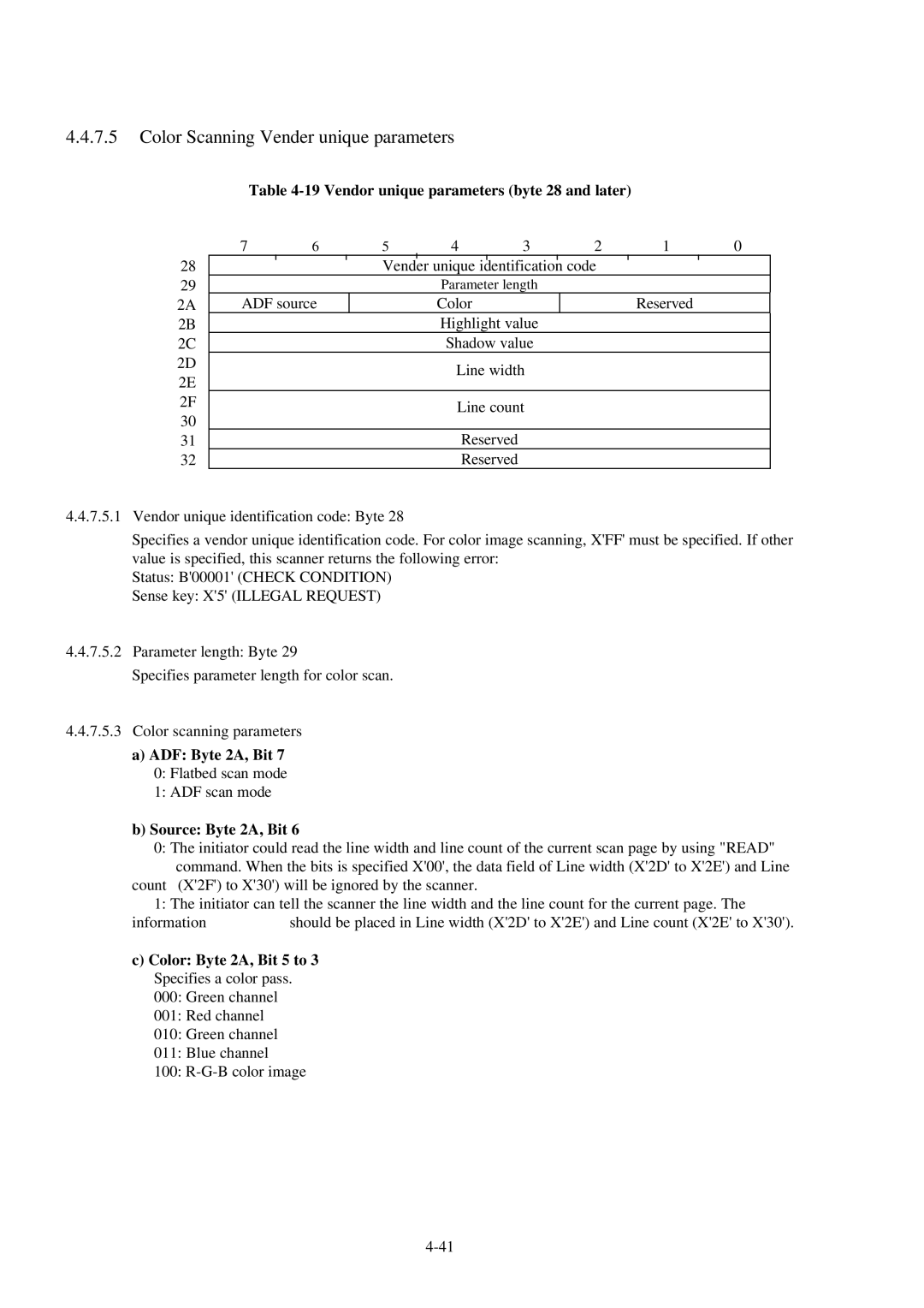 Fujitsu 600C manual Color Scanning Vender unique parameters, Vendor unique parameters byte 28 and later, ADF Byte 2A, Bit 