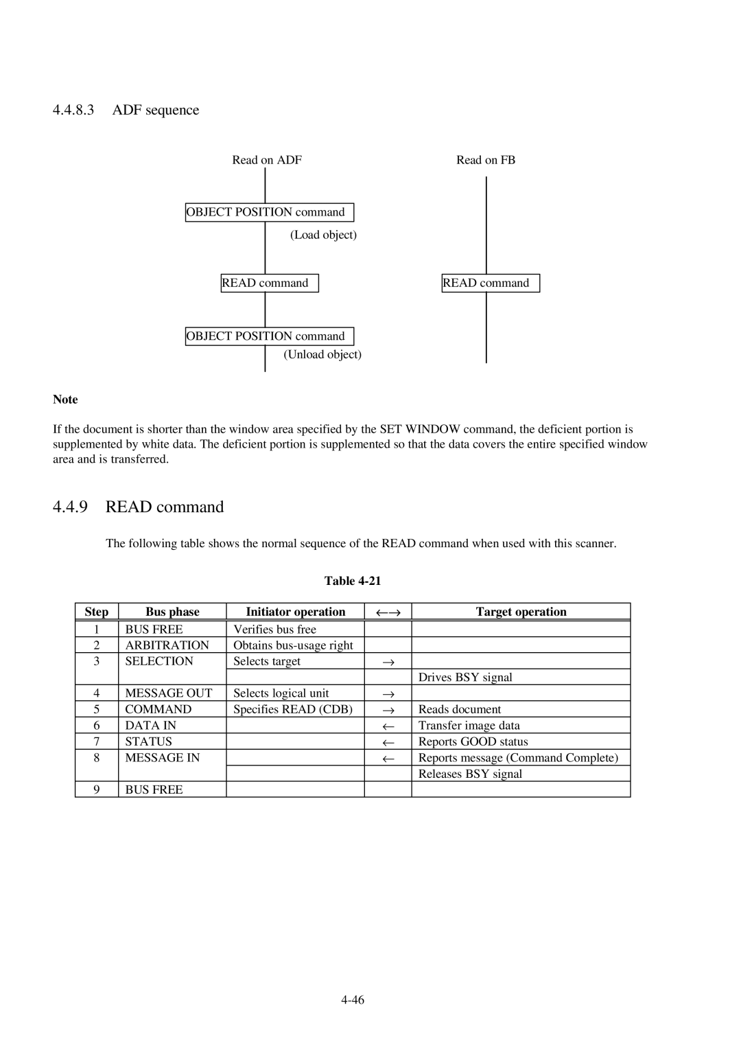 Fujitsu 600C manual Read command, ADF sequence, Step Bus phase Initiator operation Target operation 