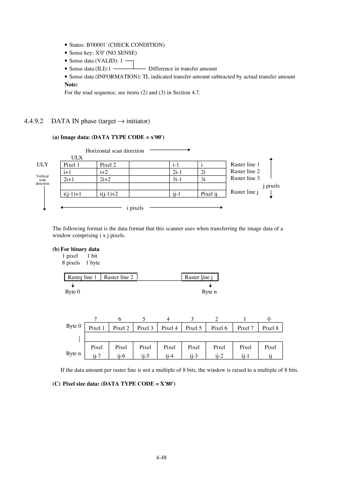 Fujitsu 600C manual Data in phase target → initiator, Image data Data Type Code =, For binary data 