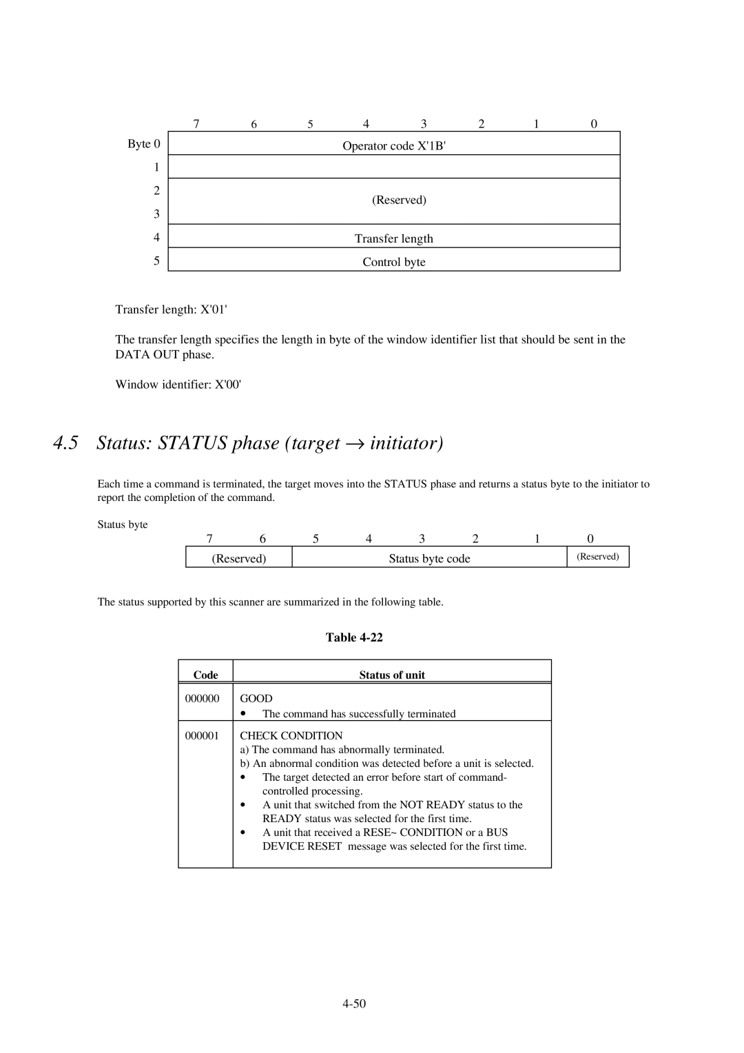 Fujitsu 600C manual Status Status phase target initiator, Code Status of unit 