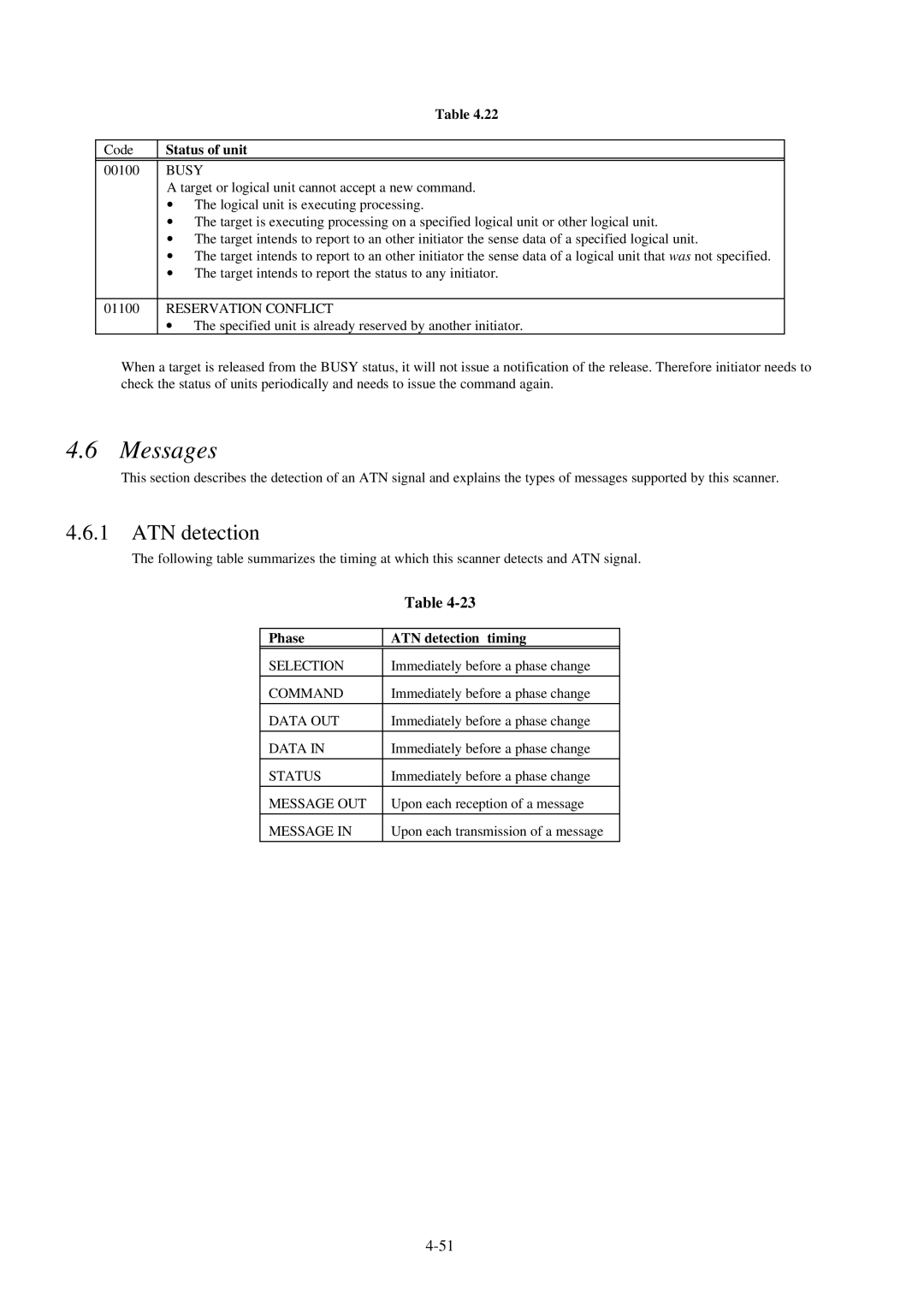 Fujitsu 600C manual Messages, Phase ATN detection timing 