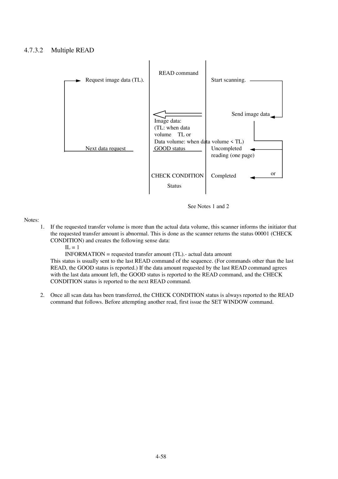 Fujitsu 600C manual Multiple Read 