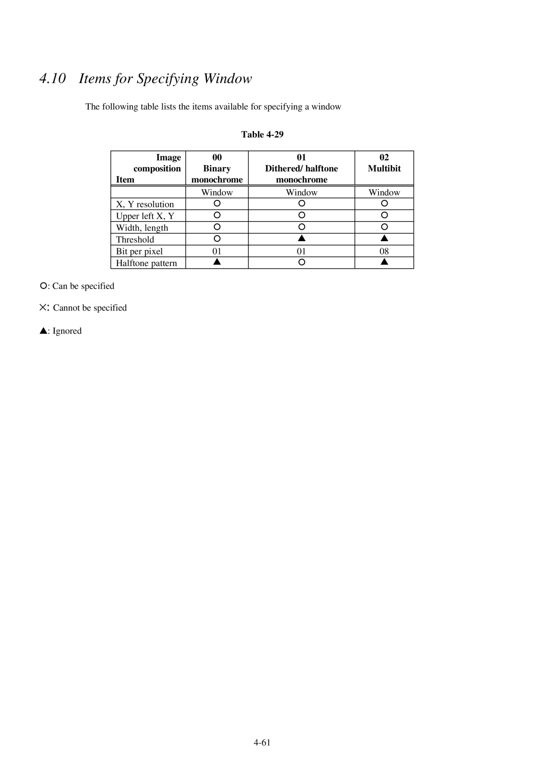 Fujitsu 600C manual Items for Specifying Window 