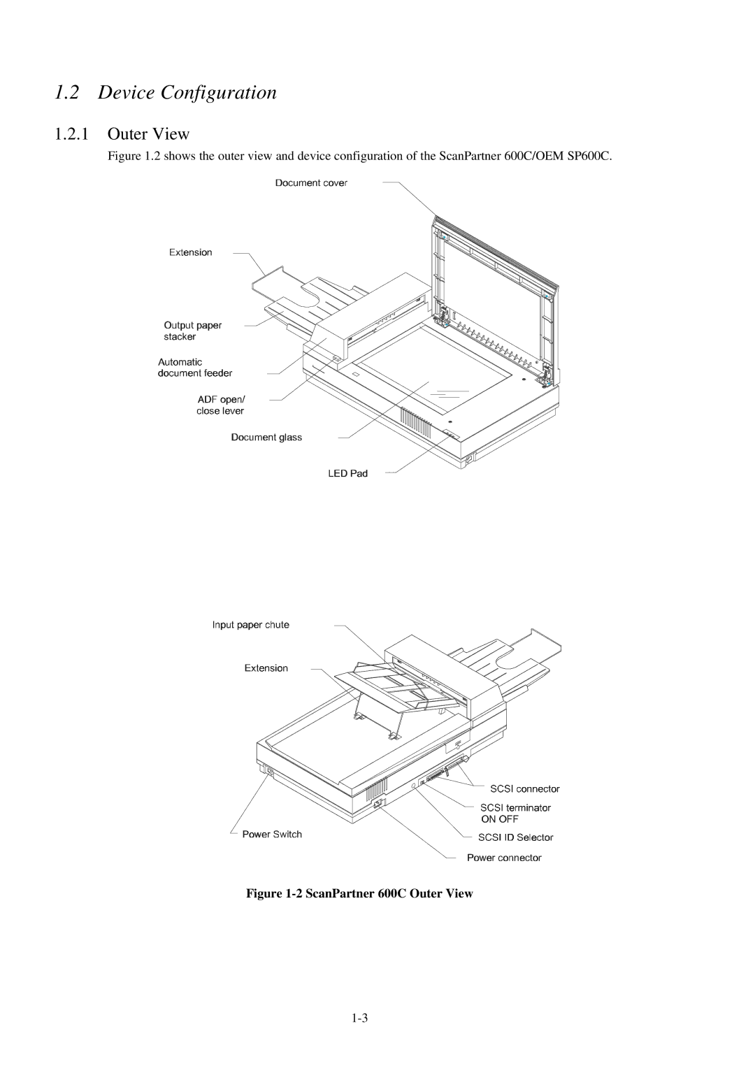 Fujitsu 600C manual Device Configuration, Outer View 