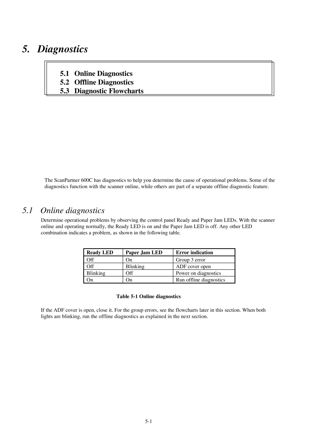 Fujitsu 600C manual Online diagnostics, Ready LED Paper Jam LED Error indication 