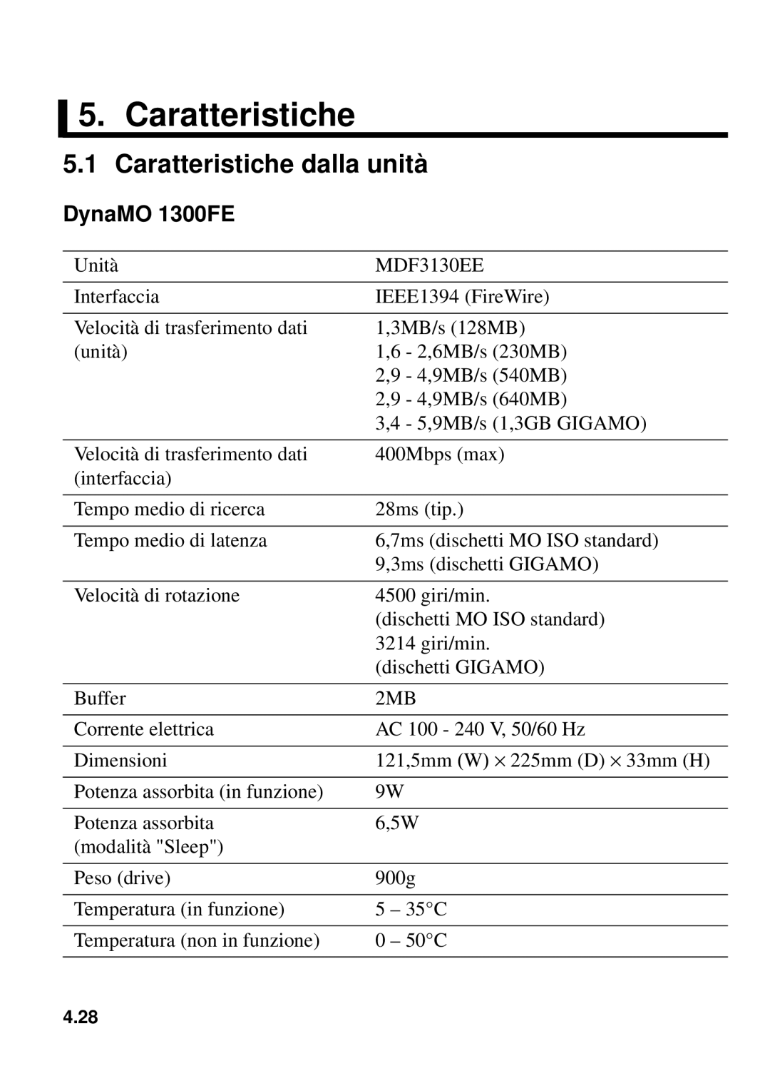 Fujitsu 1300FE, 640FE manual Caratteristiche dalla unità 