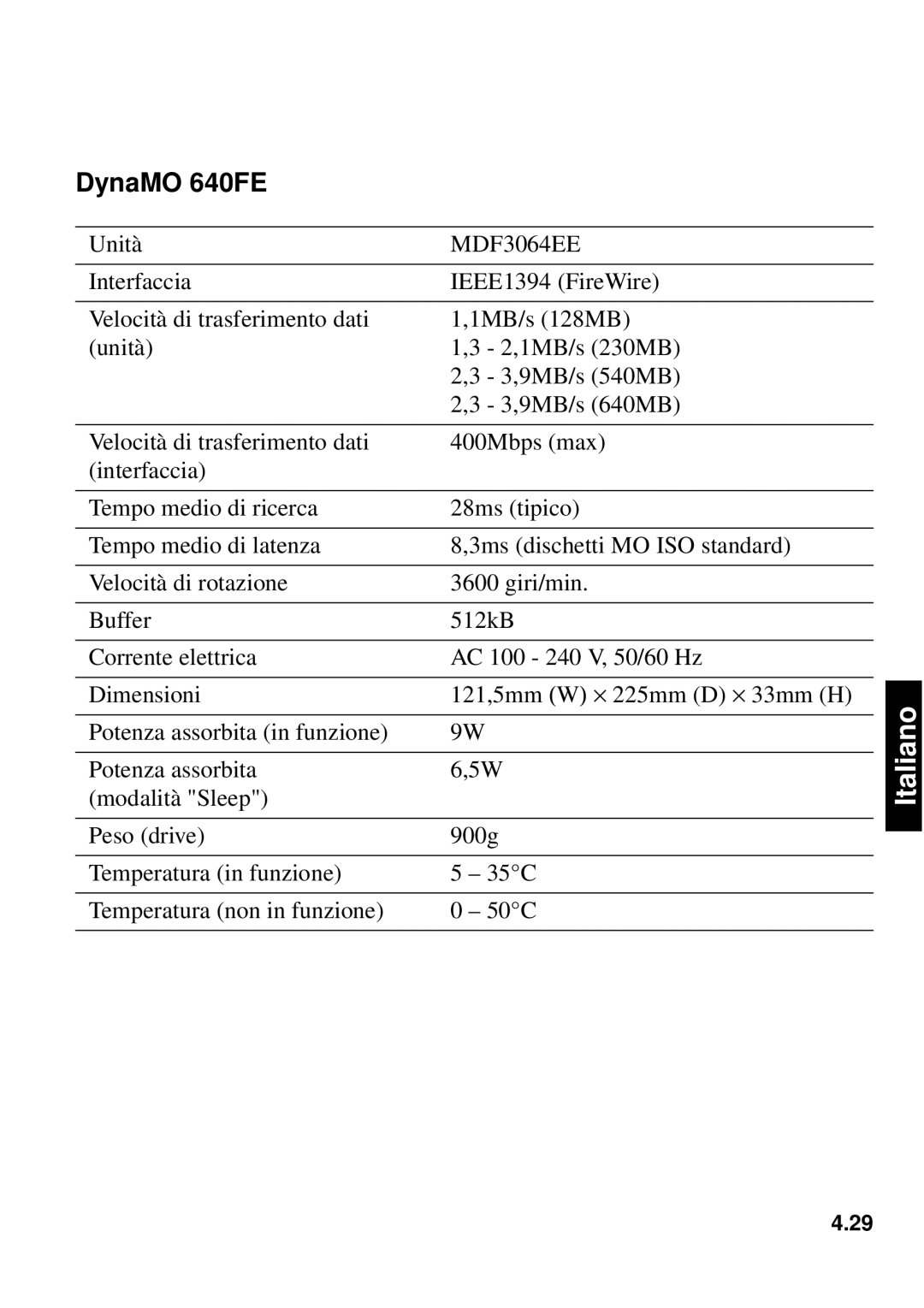 Fujitsu 1300FE manual DynaMO 640FE 