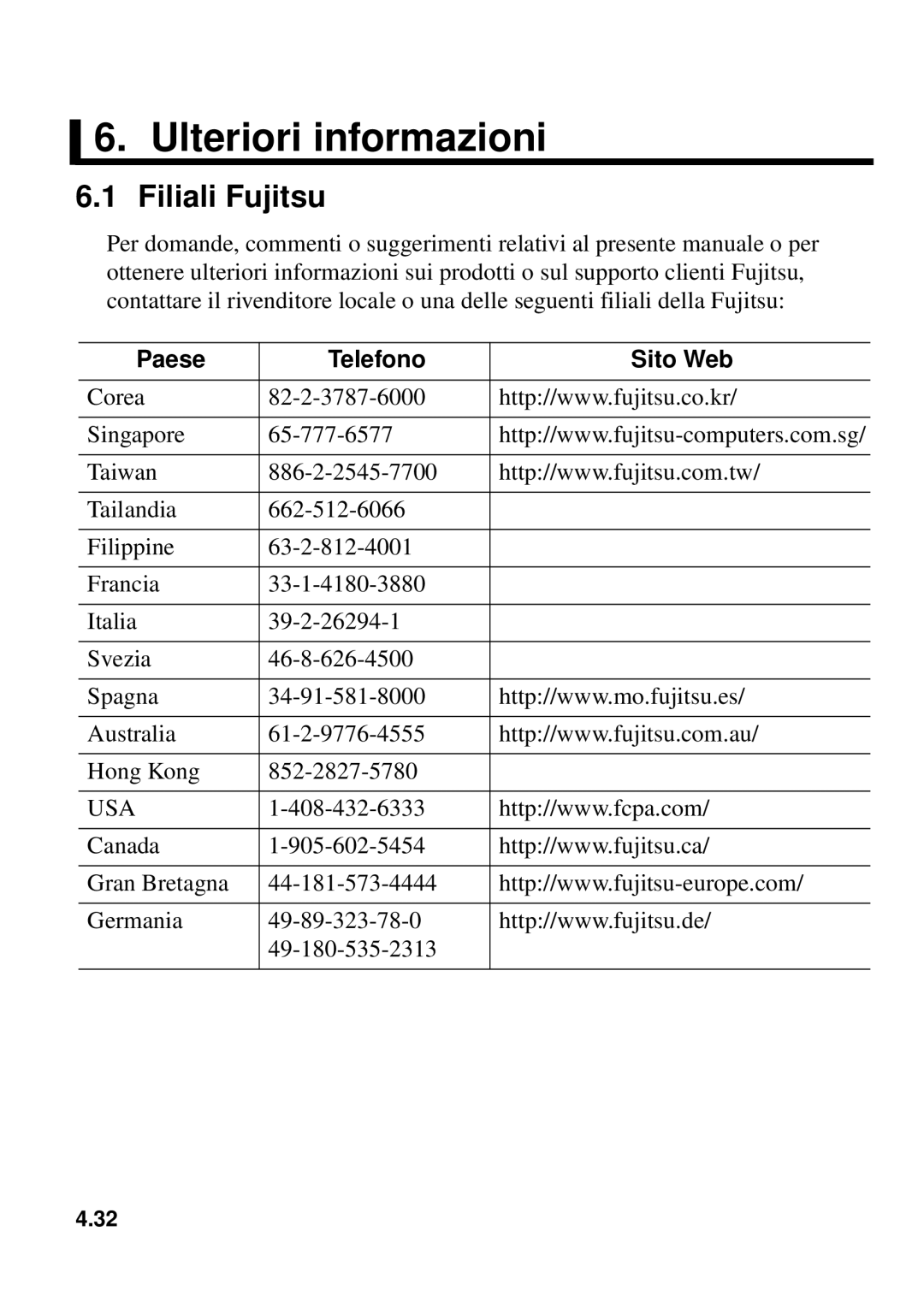 Fujitsu 1300FE, 640FE manual Ulteriori informazioni, Filiali Fujitsu 