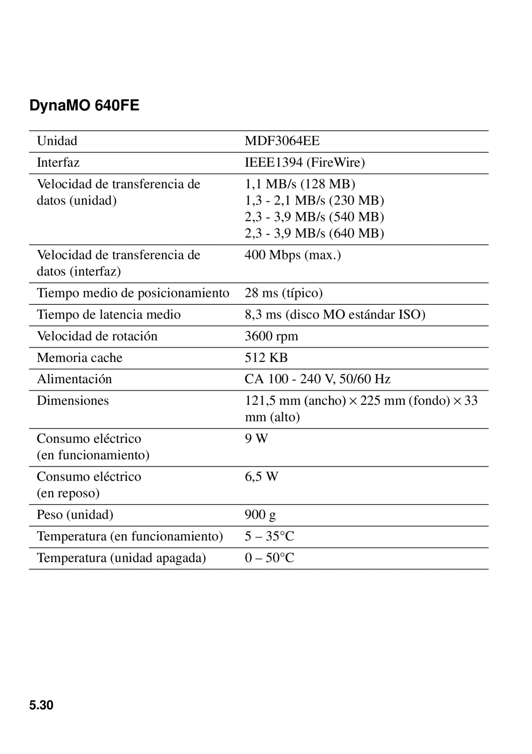 Fujitsu 1300FE, 640FE manual 121,5 mm ancho ⋅ 225 mm fondo ⋅ 