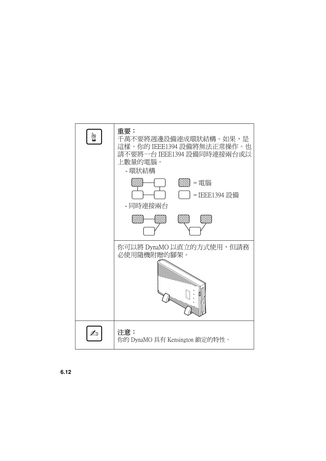 Fujitsu 640FE, 1300FE manual ÝÞ hßà/0áâ$*ã¤¥ 