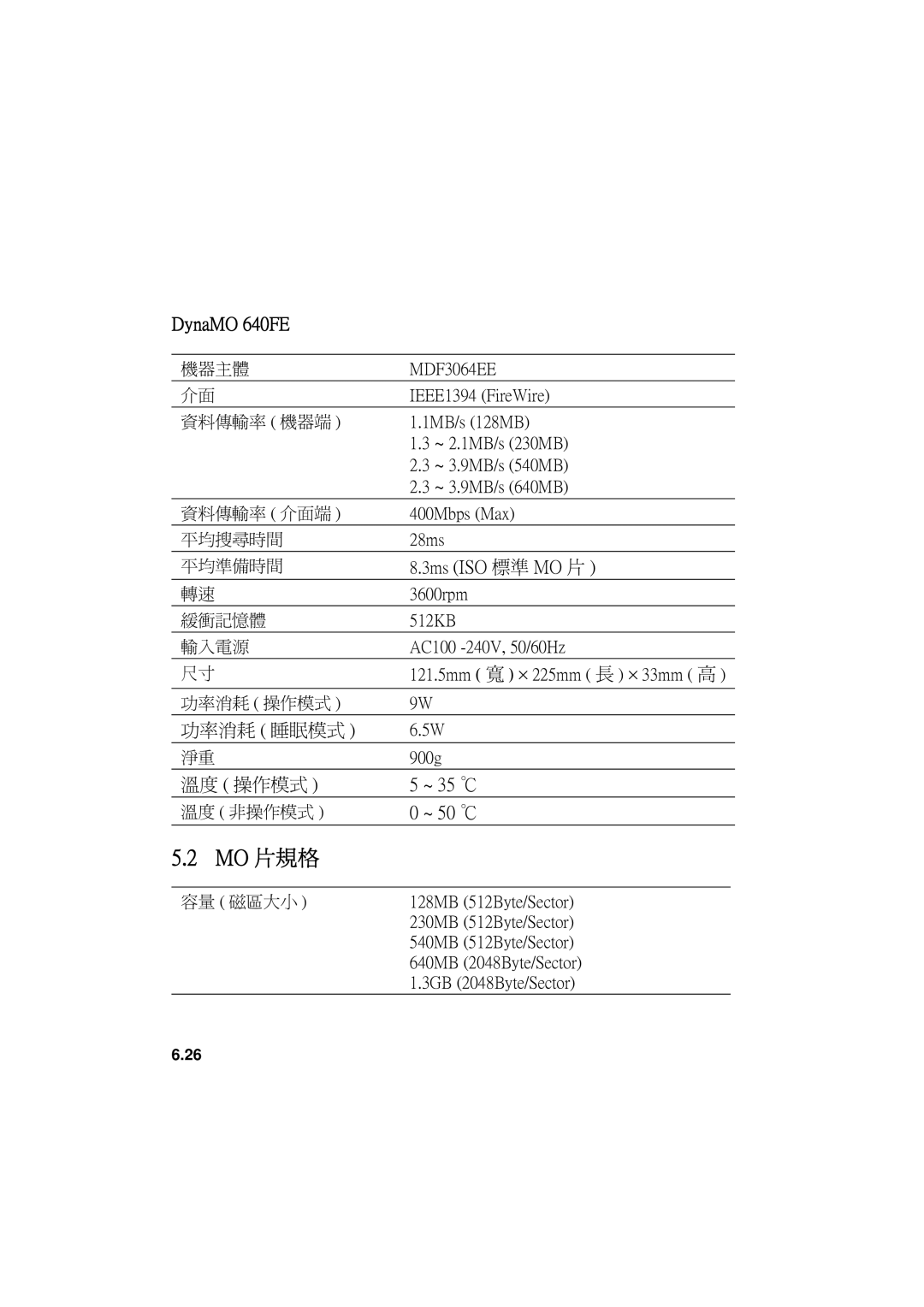 Fujitsu 640FE, 1300FE manual XyVetG=F£C 