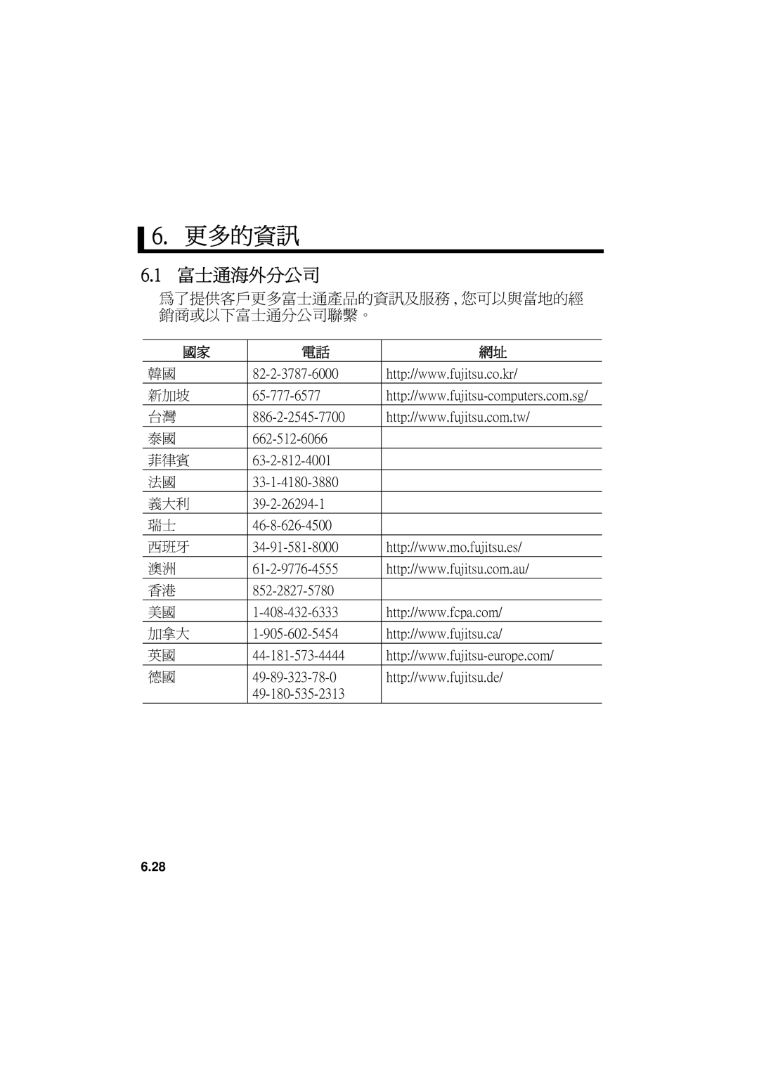 Fujitsu 640FE, 1300FE manual =?@A 