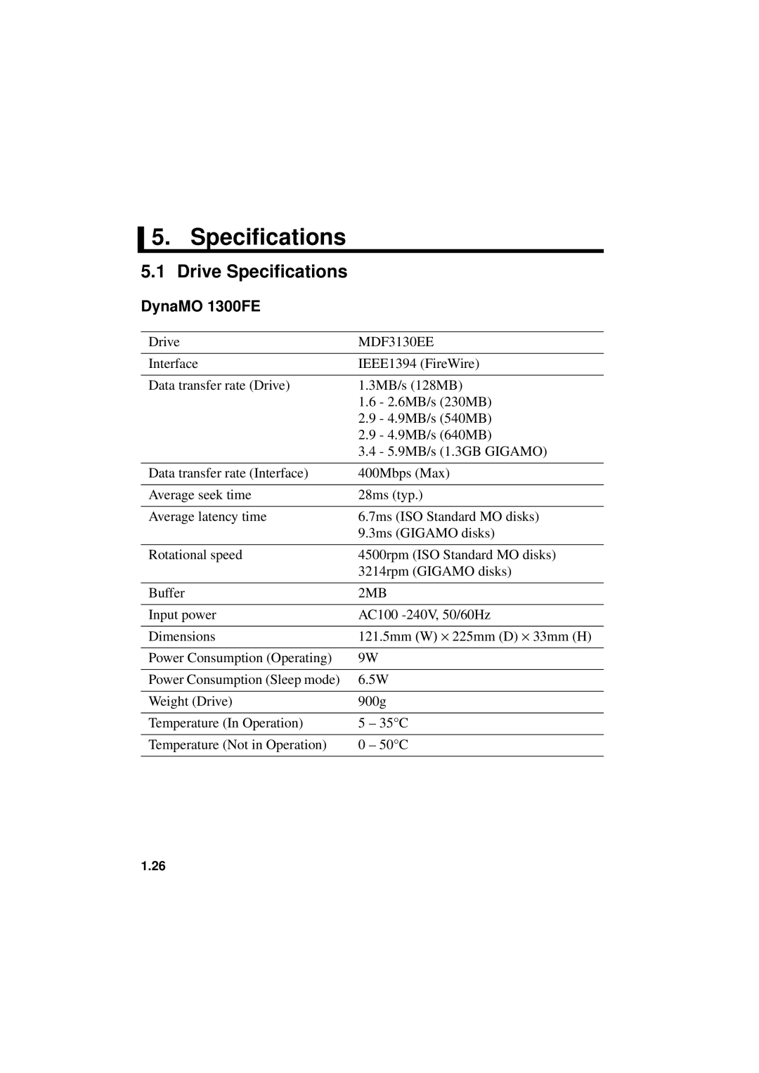 Fujitsu 640FE manual Drive Specifications, DynaMO 1300FE 