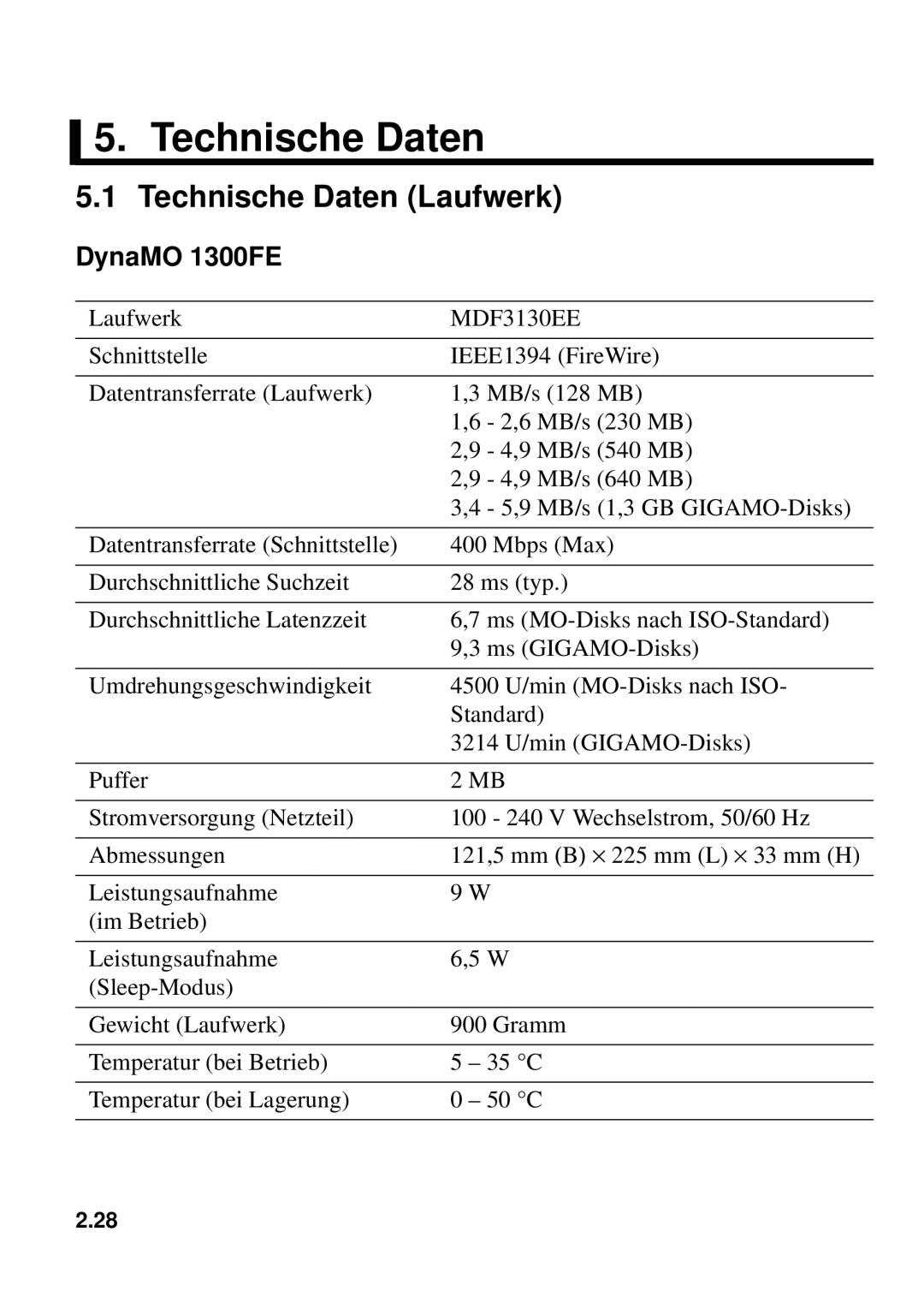 Fujitsu 640FE, 1300FE manual Technische Daten Laufwerk 