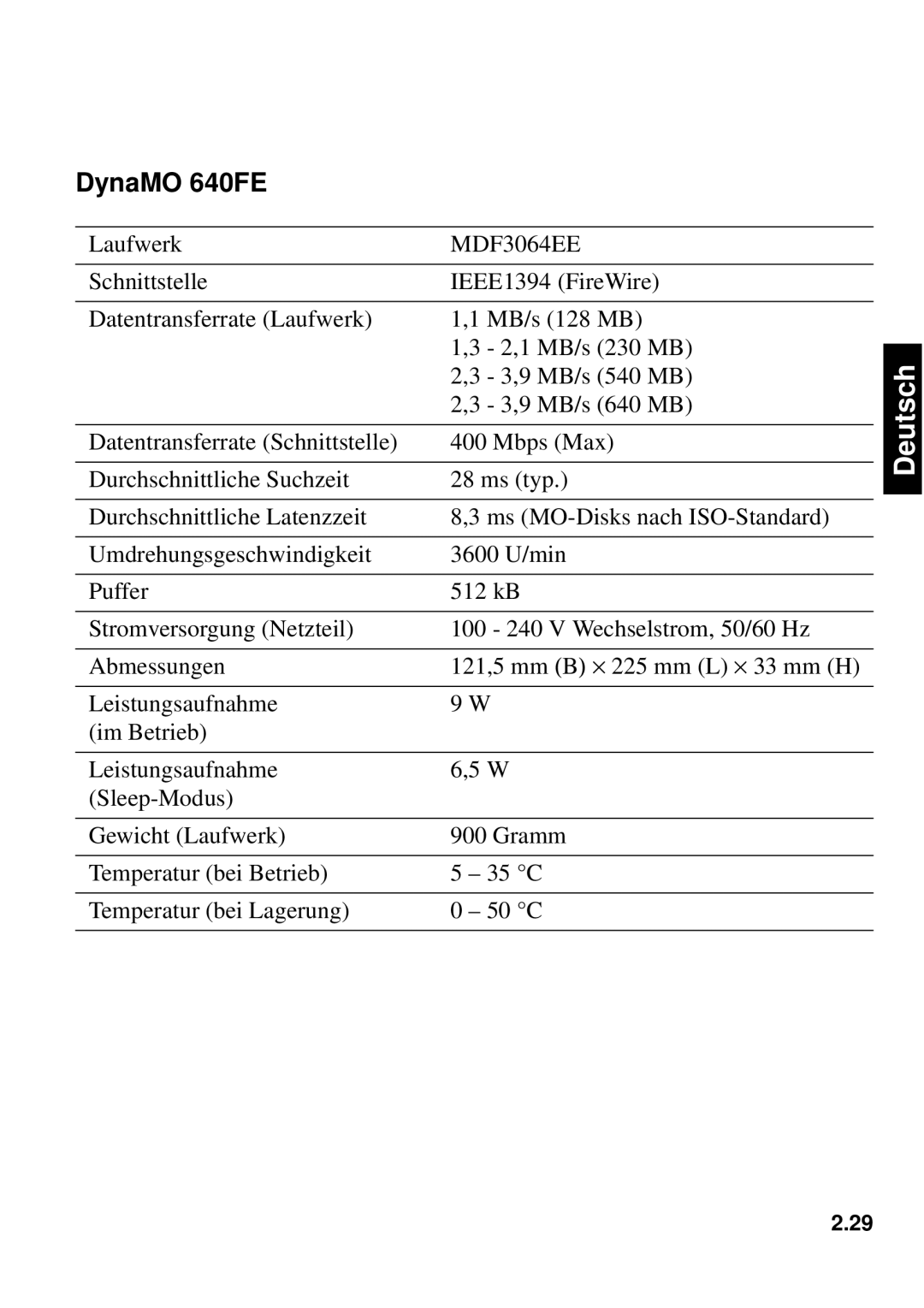 Fujitsu 1300FE manual DynaMO 640FE 