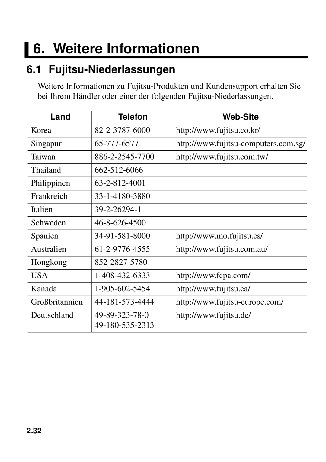 Fujitsu 640FE, 1300FE manual Weitere Informationen, Fujitsu-Niederlassungen 