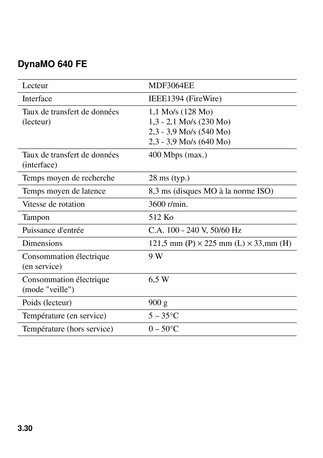 Fujitsu 640FE, 1300FE manual DynaMO 640 FE 