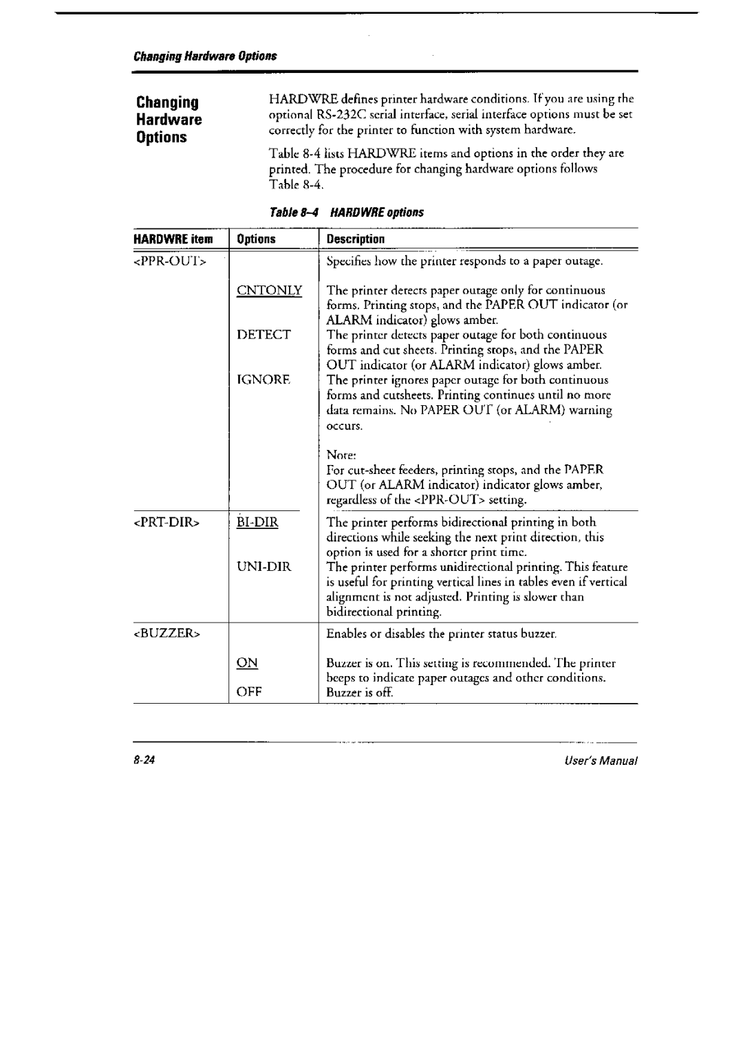 Fujitsu 6600 Pro, DL6400 Pro manual 