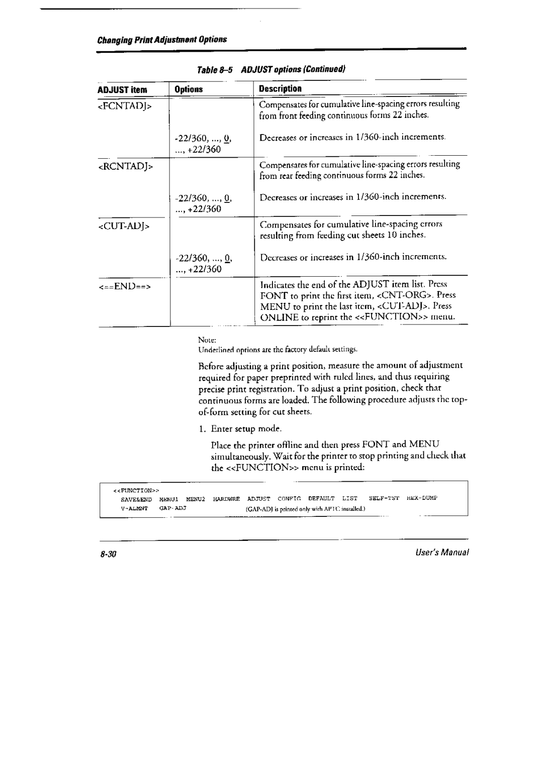 Fujitsu 6600 Pro, DL6400 Pro manual 